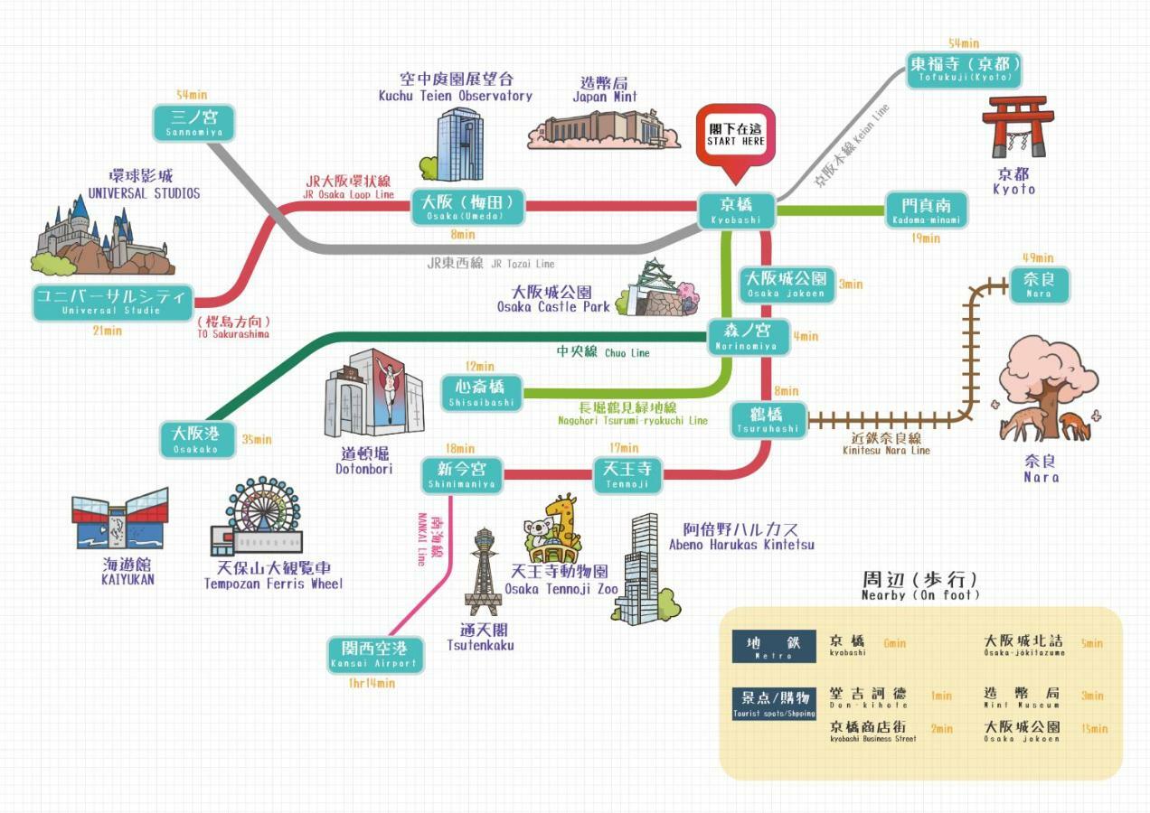 Sakuranomiya Hotel Osaka Luaran gambar